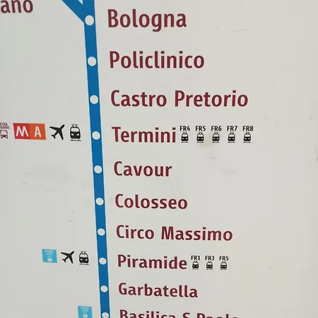 Domus Vacanze Romane * Rome