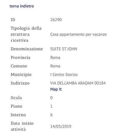 Domus St. John * Rome