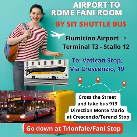 Fani * Rome