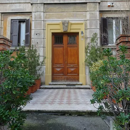 Le Streghe * Rome