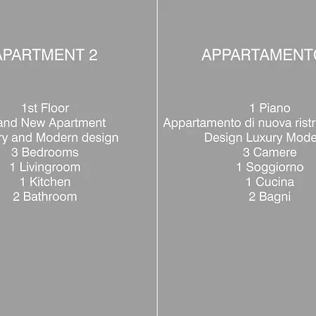Colosseo Flats And Penthouse Rome