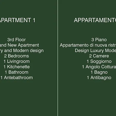 Colosseo Flats And Penthouse Apartment Rome