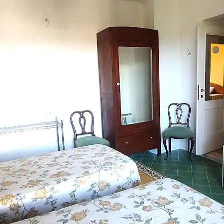 Guest house Relais La Canfora Rome