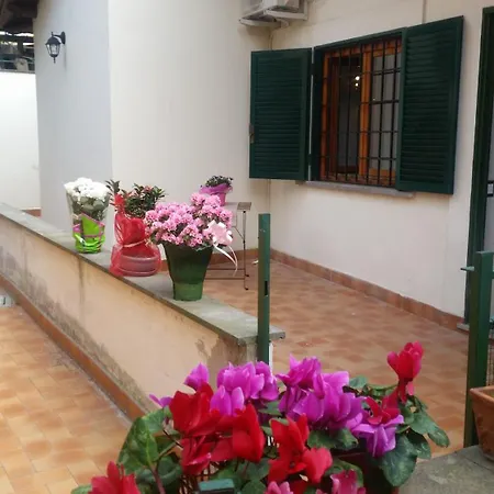 Casa vacanze Le Scalette Roma
