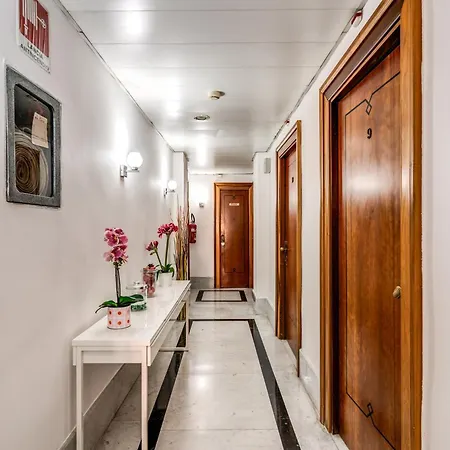 Max Otel Roma