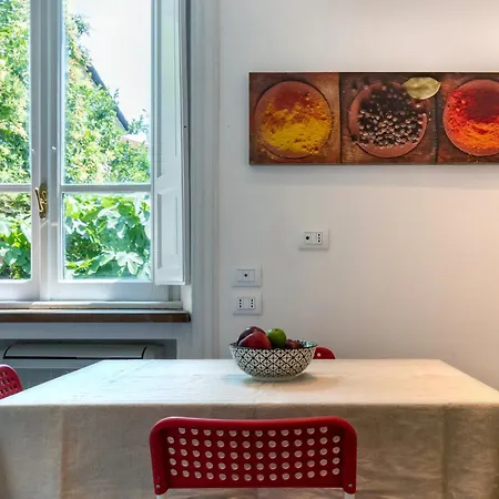 Casa vacanze Window Roma