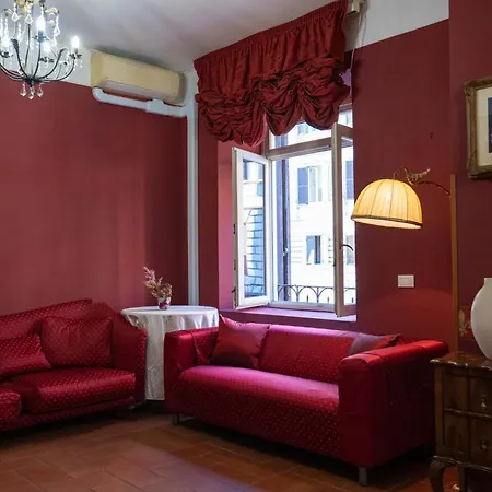 Imperial * Rome