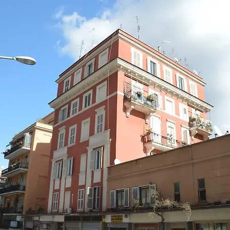 Zio Gionni Rome