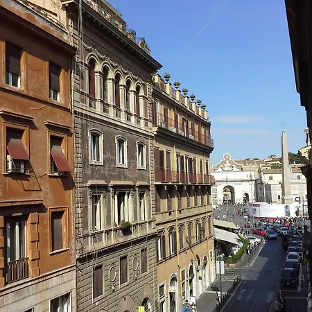 Del Corso * Roma