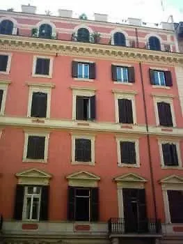 In 2000
