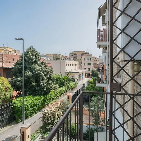 Pigneto Sun And Relax * Rome