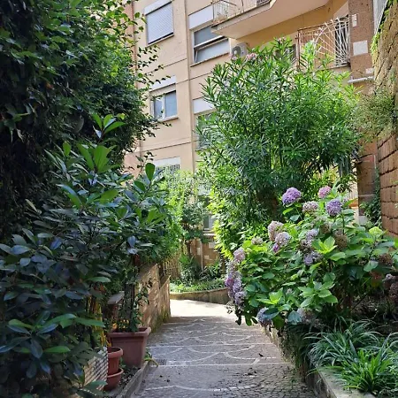 Citta Giardino