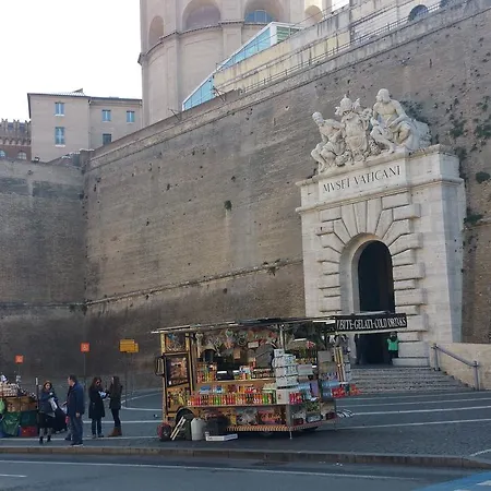 Vista Sull'arte Rome