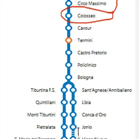 Lenta Terrazza Garbatella Affittacamere