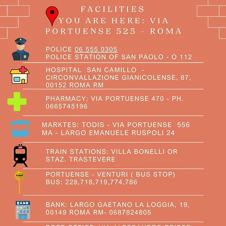 Portuense Appartamento *