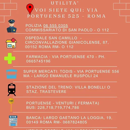 Portuense Appartamento Roma