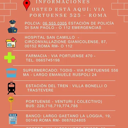 Appartamento Portuense Roma