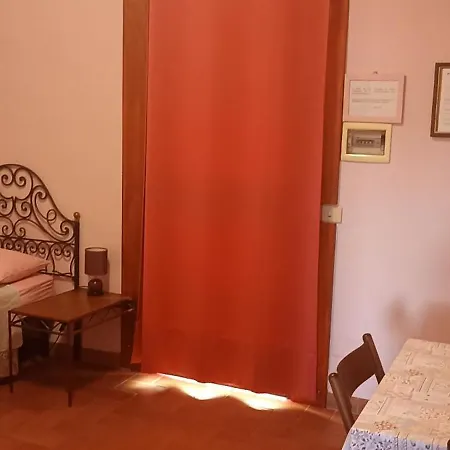 Il Baffetto 3* Roma