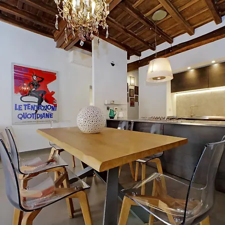 Apartment Monti Spqr