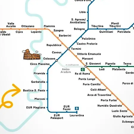 Il Cielo Su San Paolo Apartment Rome