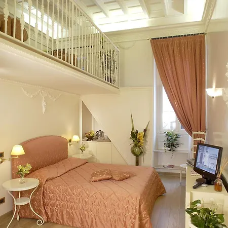 Suites Rome Rome