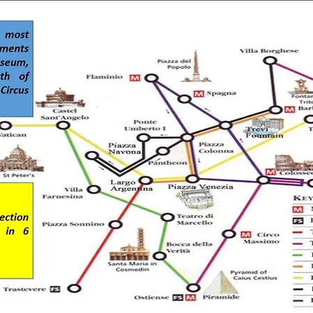 Domus Provinciae Διαμέρισμα *