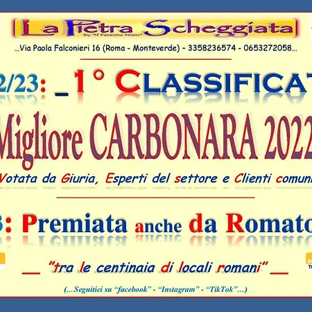 Casa Gaja, La Casa Vicino Pamphili