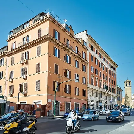 Irex Musei Vaticani