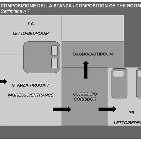 Relais La Fornarina 2 * Rome