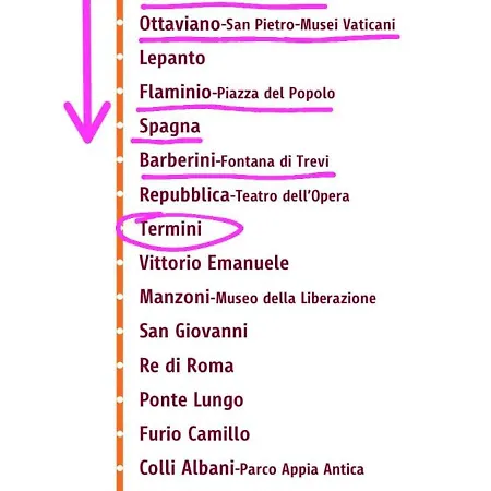 Appartamento Urban Welcome Metro Battistini Roma