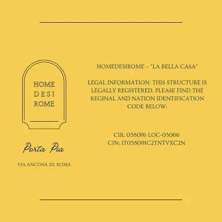 Appartamento Homedesirome - 