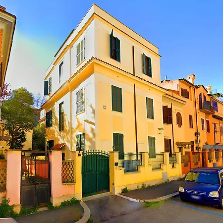 Luzzatti Hostel Rome