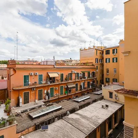 Casa Di Zio Colosseo Roma