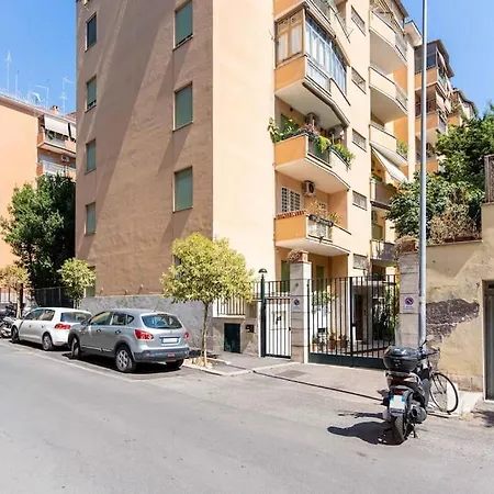 Domus Boito * Rome