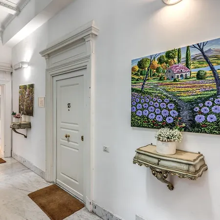 Della Pigna Rome