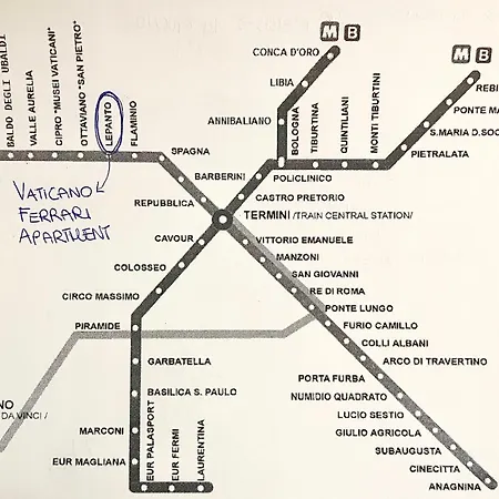 Vaticano Ferrari Apartament