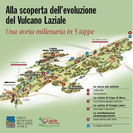 Apartment Rooftop Appia Antica,silenzioso Riservato Two Bedrooms Two Bathrooms