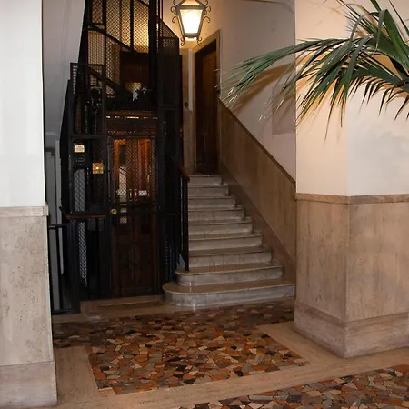 Pinciano Luxury Loft * Rome