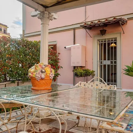 Parcheggio Privato - Liberty Centro Apartment *