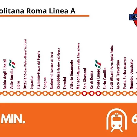 Colosseo-san Giovanni, New Wi-fi & A-c Rome