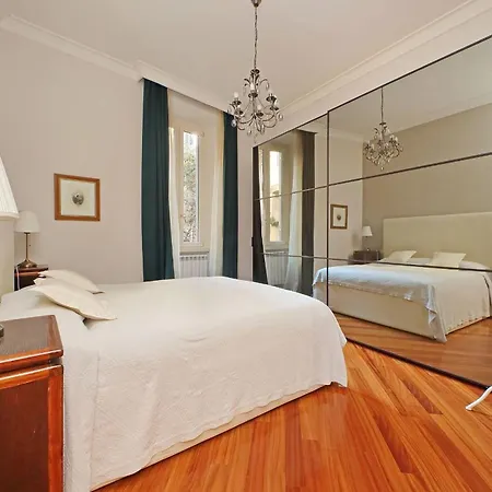 Capocci By Halldis Apartment