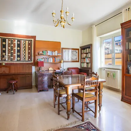 Casa Di Sofia Rome