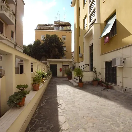 Cipro 2br House * Rome