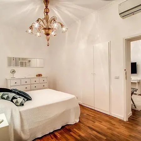 Apartment Panteon *