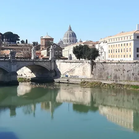 Metro Battistini- D'alessandro Rome