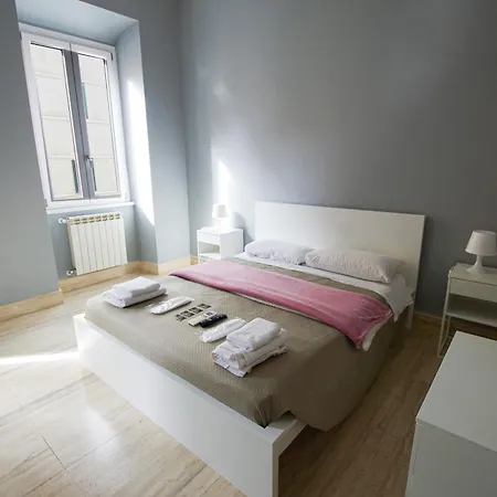 Bed & Breakfast Old Bakery Rome