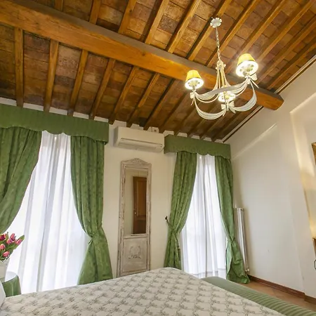 Rasella 47 * Rome