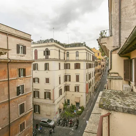 Rasella 47 * Rome