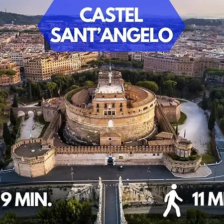 Vaticano - Giubileo, Domus San Pietro Wi-fi Ac
