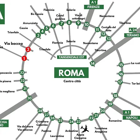 Apartment Vaticano - Giubileo, Domus San Pietro Wi-fi Ac